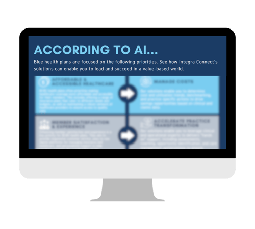 According to AI - Blue Health Plans (1)