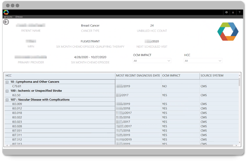 Integra Connect_B.6_HCC Coding Allows You To
