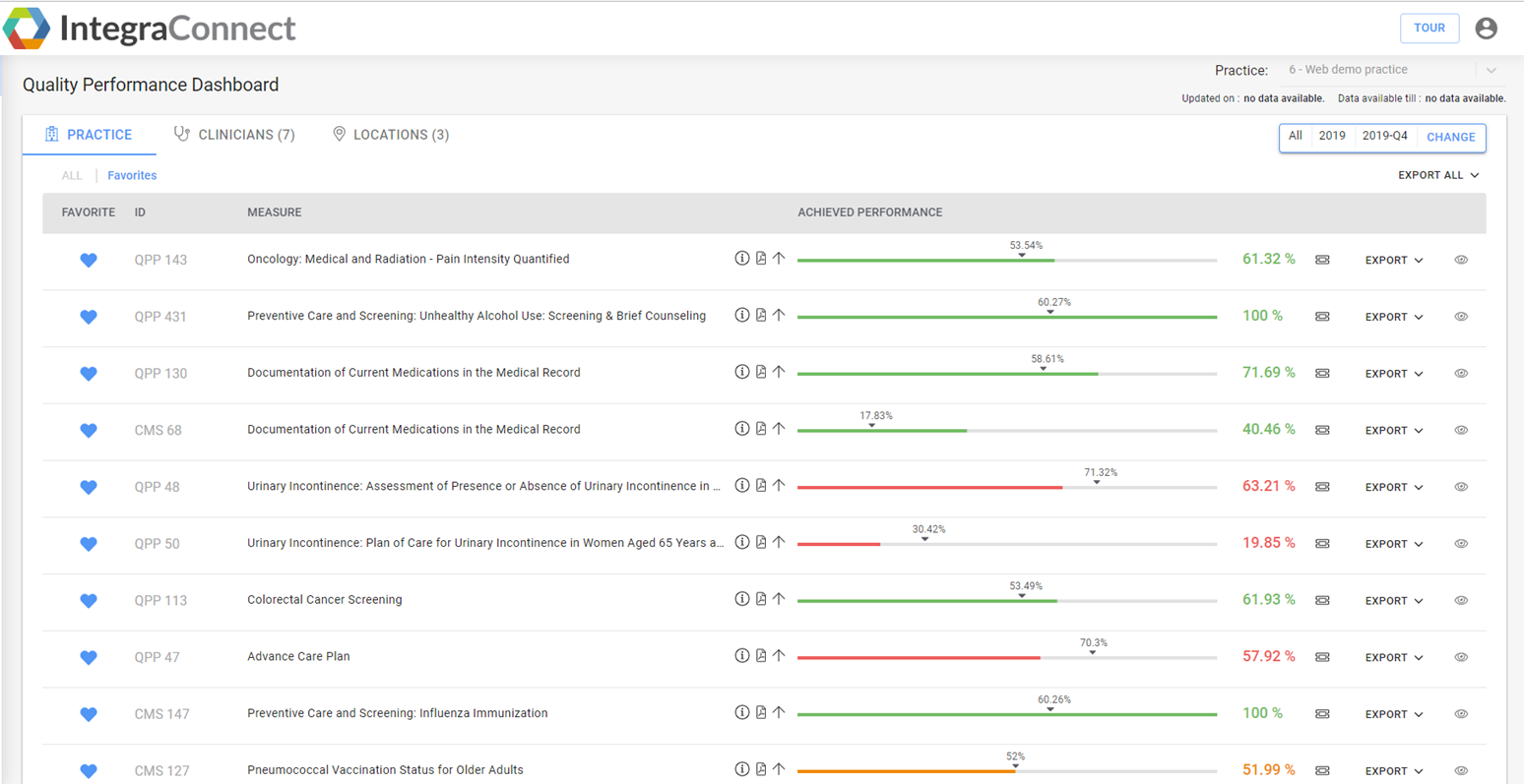 Integra Connect_B.6_MIPS Dashboard New Image